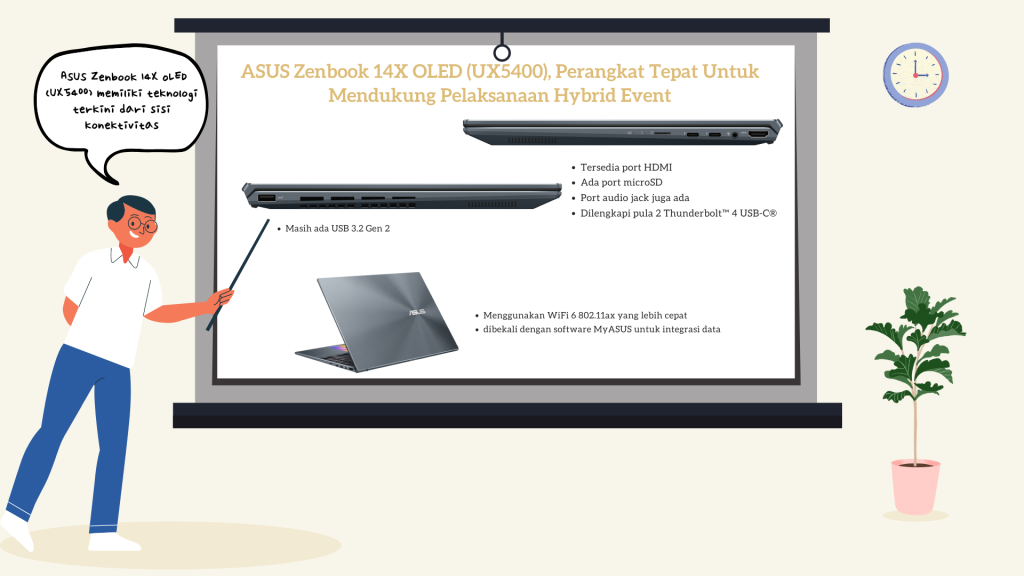 Inilah beberapa port konektivitas dari  ASUS Zenbook 14X OLED (UX5400)