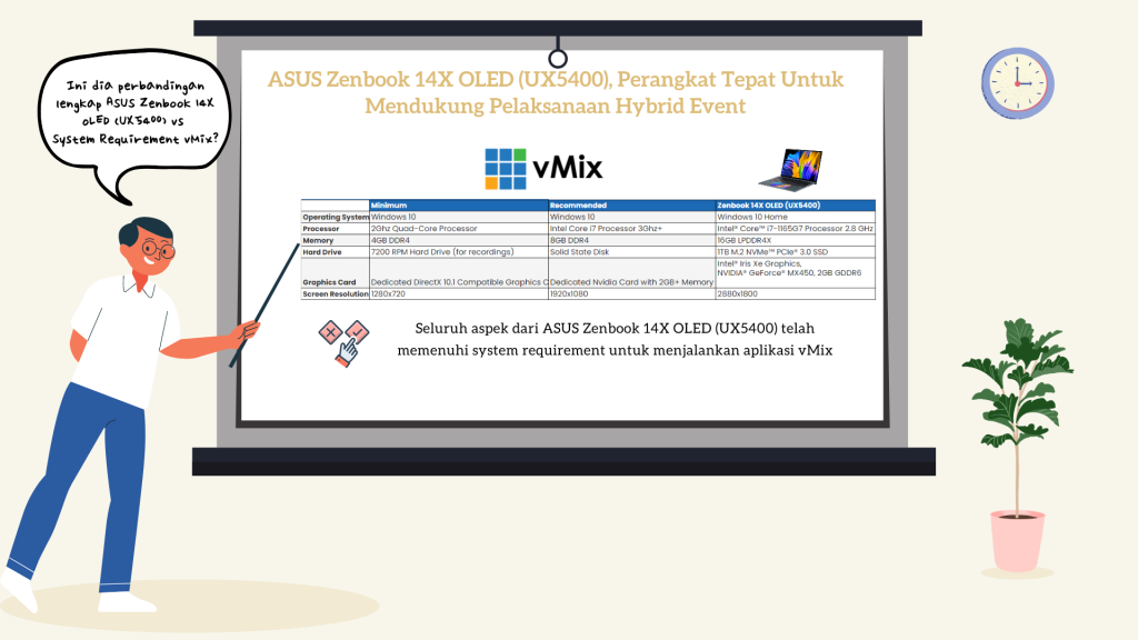 ASUS Zenbook 14X OLED (UX5400) cocok untuk mengoperasikan vMix (Live Production & Streaming Software) dan cocok menjadi laptop hybrid event