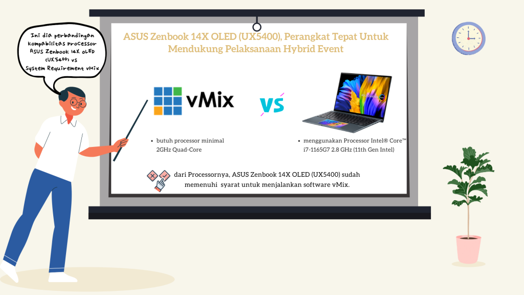Prosessor ASUS Zenbook 14X OLED (UX5400) cocok untuk mengoperasikan vMix (Live Production & Streaming Software)